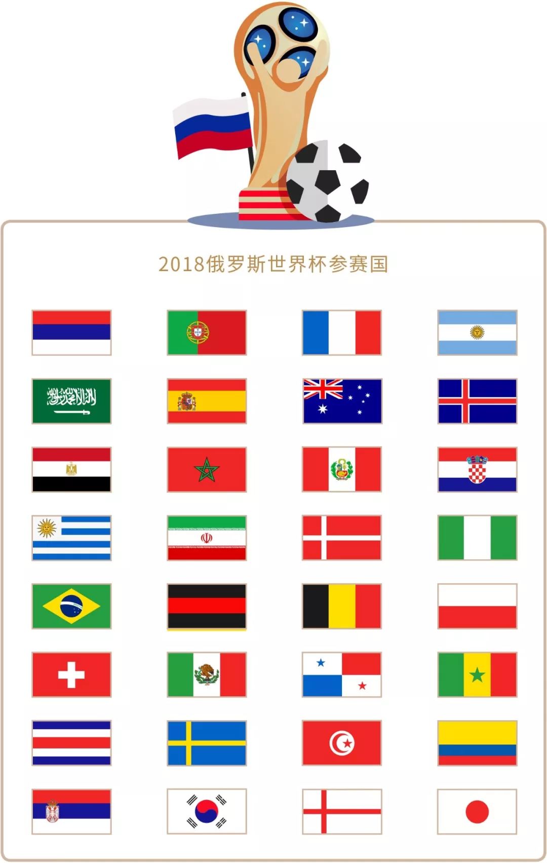 分配他